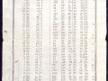 1_AGI_ESTADO_0038A_N015_Fol-69R
